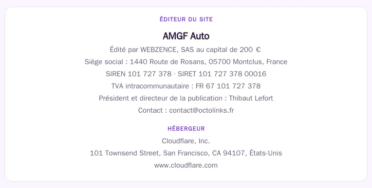 Coordonnées légales de l&rsquo;éditeur et de l&rsquo;hébergeur du site